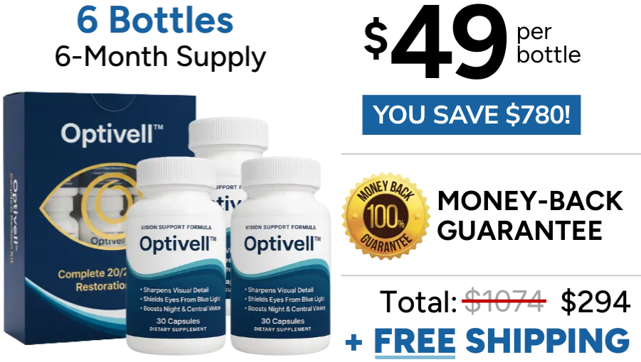 Full 20/20 Vision Kit